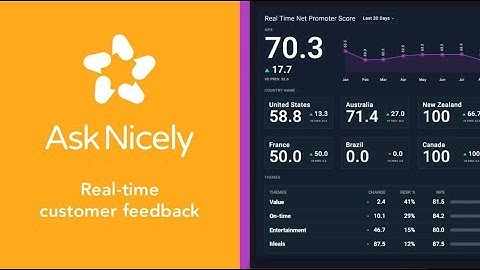 AskNicely: Your agency