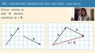 3B.1 Geometric Operations with Vectors