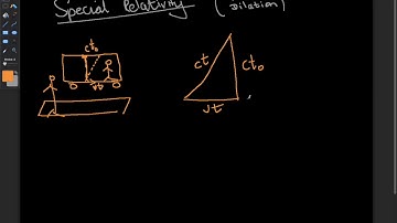 Special Relativity - Deriving Time Dilation