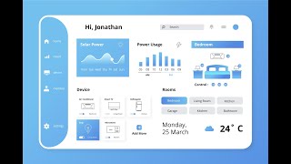 Famous Building a Web App for IoT Cloud Net Worth