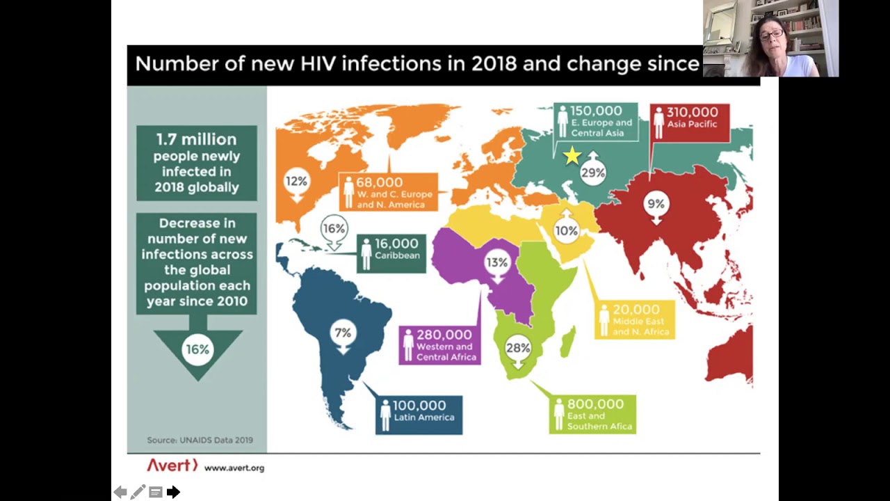 HIV in Paediatrics: Dr Caroline Foster | PaeCH Teaching for Trainees