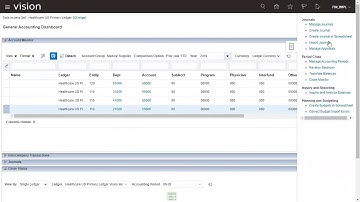 Oracle Cloud ERP- Fusion SaaS- ADFdi Intro and GL Journal Sample Demo