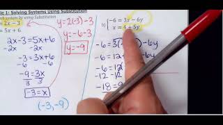 A2 1-2 Notes Video (substitution)