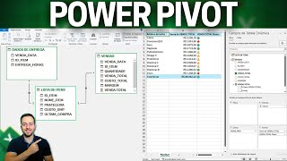 Como Usar POWER PIVOT no Excel com Exemplos Práticos | Melhor que Tabela Dinâmica?
