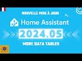 Home assistant 202405  tables carte tuile lock et thermostat aide dans les automatisations 