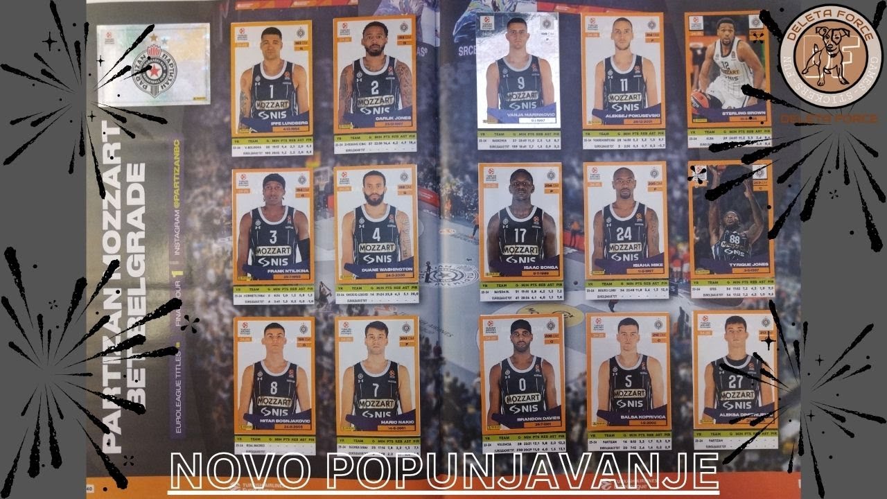 EUROLEAGUE PANINI 2024/2025 - ALBUM NOVO POPUNJAVANJE