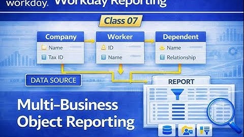 Workday Reporting – Class 07: Creating Custom Reports & Multi-Business Object Reporting