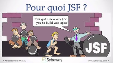 Tutoriel Hibernate et JSF  44   Pourquoi choisir le JSF
