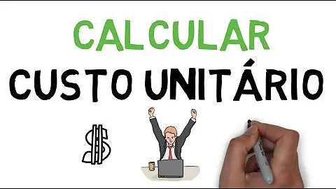 Como calcular o custo unitário pelo custeio variável?