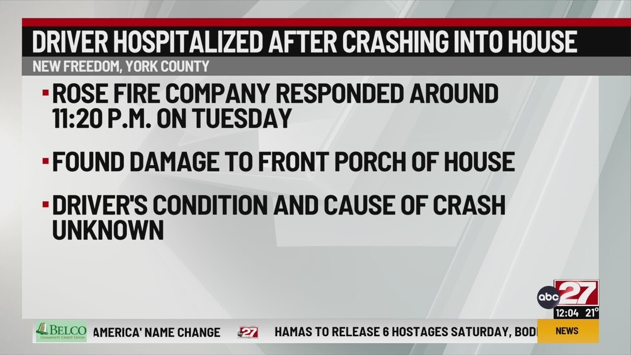 Car crashes into house in York County - YouTube