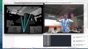 Geodesic Algorithm Find key-points in depth data