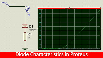 diode  characteristics in Proteus tutorial