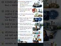 12 jun ka current affairs most important questions #currentaffer #shorts