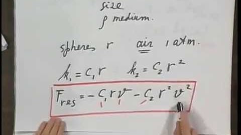 8.01x - Module 08.03 - Resistive Forces   Air Drag, Liquids, Spherical Objects.