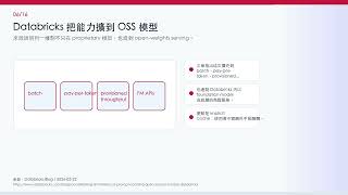 Databricks Prompt Caching 為何快 2.5 倍(2026-05-22)