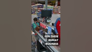 What is a Loyalty Program