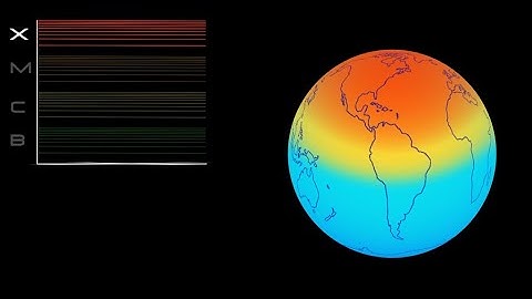X-Class: A Guide to Solar Flares