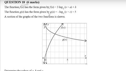 Logarithm worded problem | Worked Solution Q18: Math Methods 2020 External Short Response Exam