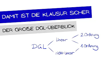 Wann sind Differentialgleichungen lösbar?