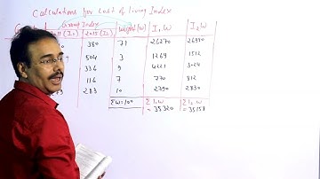 Cost of Living Index | Statistics | Mathematics | Mathur Sir Classes |