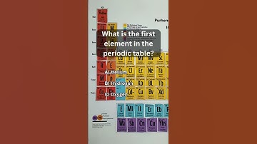 General Knowledge Quiz Part 47