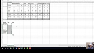Routing Problem Example Problem