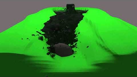 Blender River Simulation