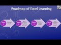 Learn Excel in 30 days