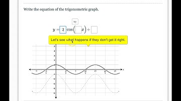 Modifying Trig Graphs with DeltaMath