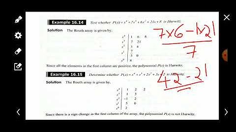 Hurwitz Polynomials | Network Analysis&Synthesis | Module 4 | Lecture 3