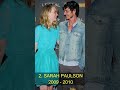 5 Girls Pedro Pascal has Dated | Pedro Pascal Dating History - 2023