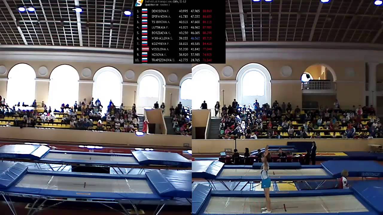 Trampolines. World Cup and Peter The Great Cup. D1. P1.