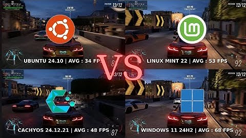 Windows VS Ubuntu VS Linux Mint VS Cachyos | Linux Gaming Benchmarks