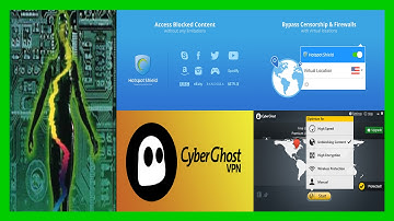 Bypassing Content Location Limitations & Surfing the Internet Anonymously [Guide] [HD]