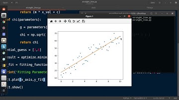 Python Fitting in 5 minutes |  Least Square Fitting