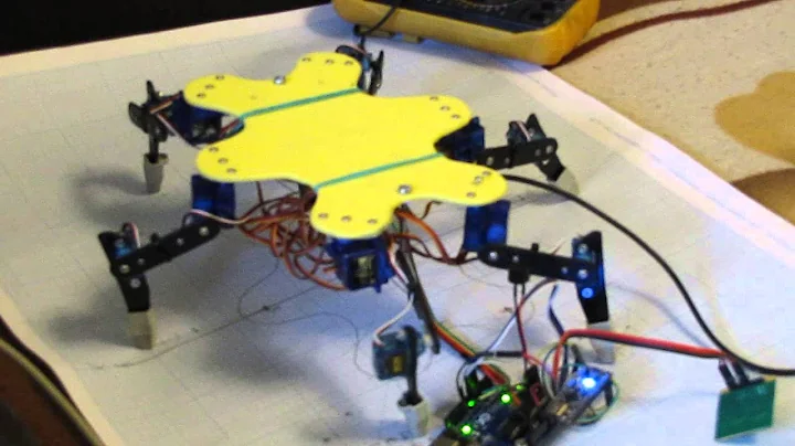 Hexapod: Pitch, Roll, Yaw, Body shift, Сlearance