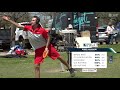 2021 Texas State Championships Presented by Latitude 64 | Final Round