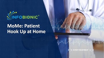 How to Hook Up MoMe at Home