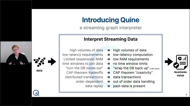 ODSC Webinar | Introducing Quine: A Streaming Grap...