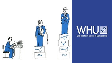 The changing role of controllers: From reporter to business partner | WHU on Controlling