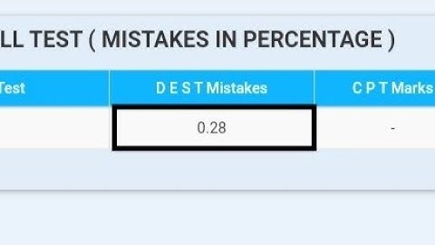 BEST TIPS FOR SSC CGL TYPING TEST BY 3 TIMES SELECTED CANDIDATE