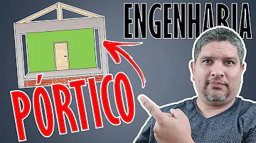 O que é Portico Isostatico?