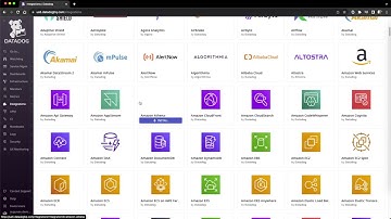 Datadog AIOps Promo