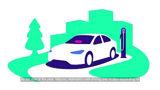 Lyft to Launch Mobileye Robotaxis in U.S. City by 2026