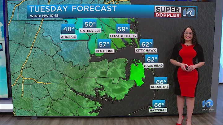 NE North Carolina Weather Forecast | Dec. 1, 2025