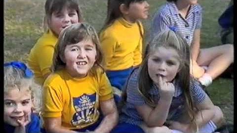 Teaching Learning Cycle - Ross