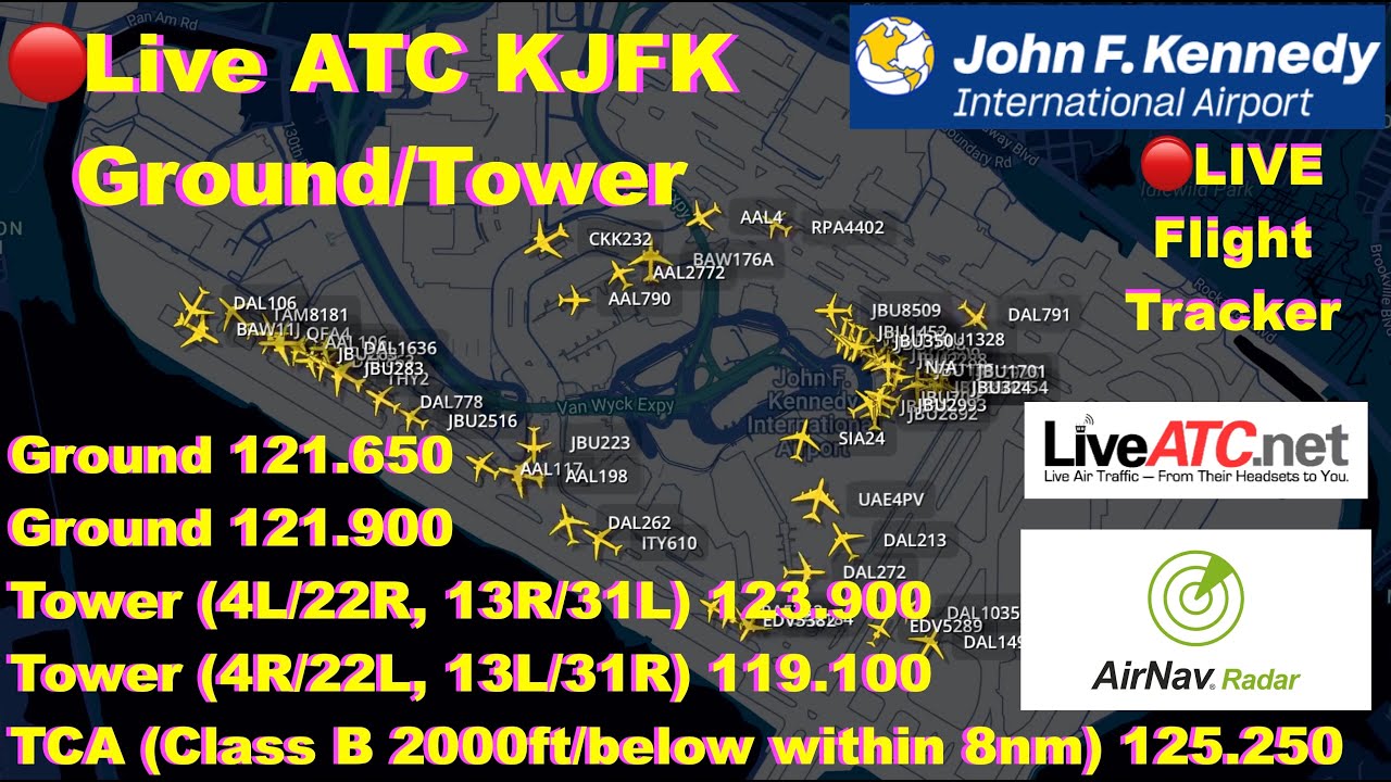 🔴JFK Airport Flight Status: Live Updates on Delays, Emergencies, and Ground Tower ATC Tracking