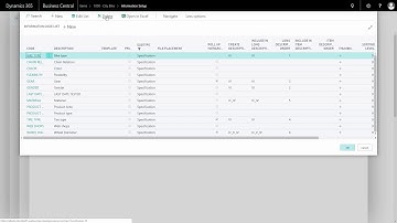 Sorting Master Data Information - Master Data i Dynamics 365 Business Central