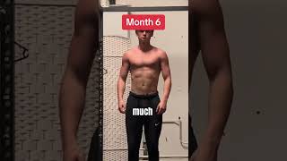 Realistic 8 Months Transformation (@ginogymofficial)