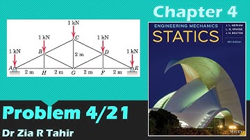 Problem 4/21 | Engineeing Mechanics: STATICS, JL Meriam, 9th Edition